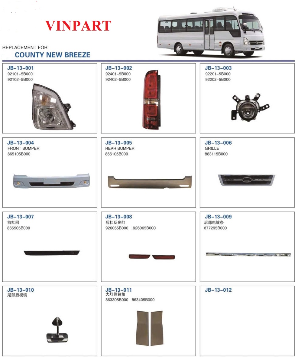 Danh sách phụ tùng xe New County Thành Công H100